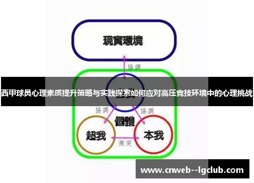 西甲球员心理素质提升策略与实践探索如何应对高压竞技环境中的心理挑战