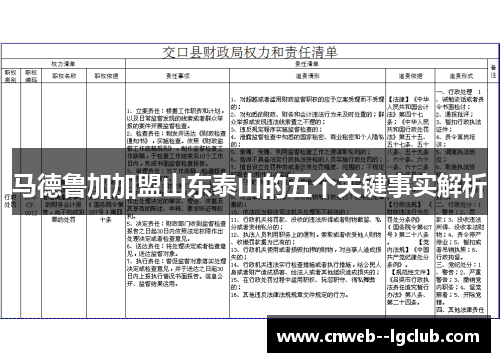 马德鲁加加盟山东泰山的五个关键事实解析