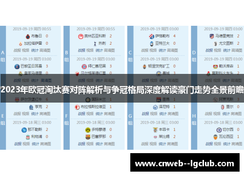 2023年欧冠淘汰赛对阵解析与争冠格局深度解读豪门走势全景前瞻
