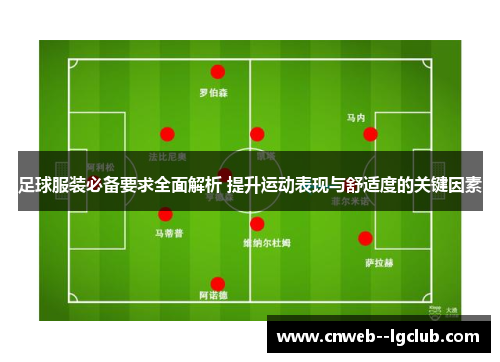 足球服装必备要求全面解析 提升运动表现与舒适度的关键因素 足球服装必备要求全面解析 提升运动表现与舒适度的关键因素