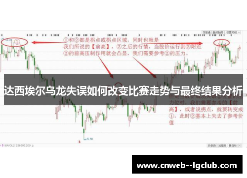 达西埃尔乌龙失误如何改变比赛走势与最终结果分析 达西埃尔乌龙失误如何改变比赛走势与最终结果分析